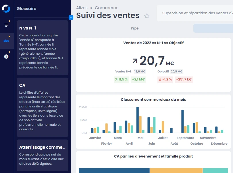 myreport_glossaire