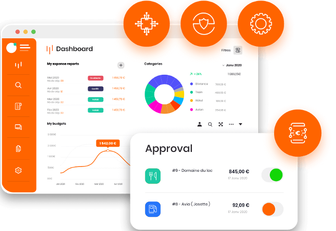 workflow de validation n2f